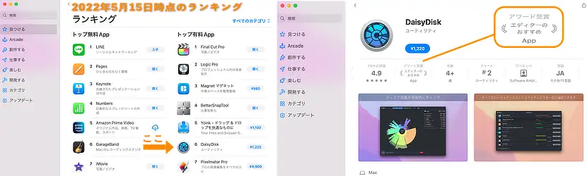 Mac App StoreでDaisyDiskはトップ有料Appランキング６位(2022年5月15日確認)