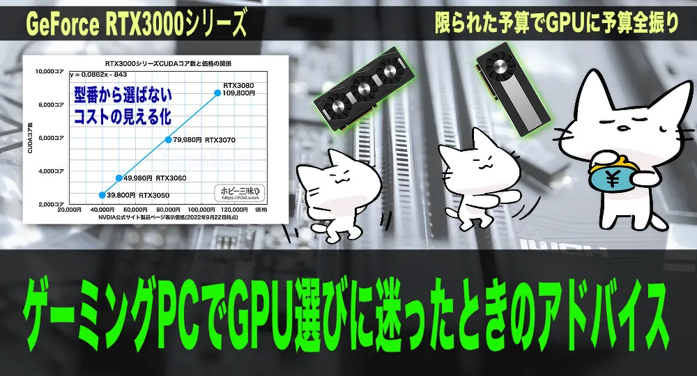 GPU選びの参考になるRTX3000シリーズで見るコア数と価格の関係