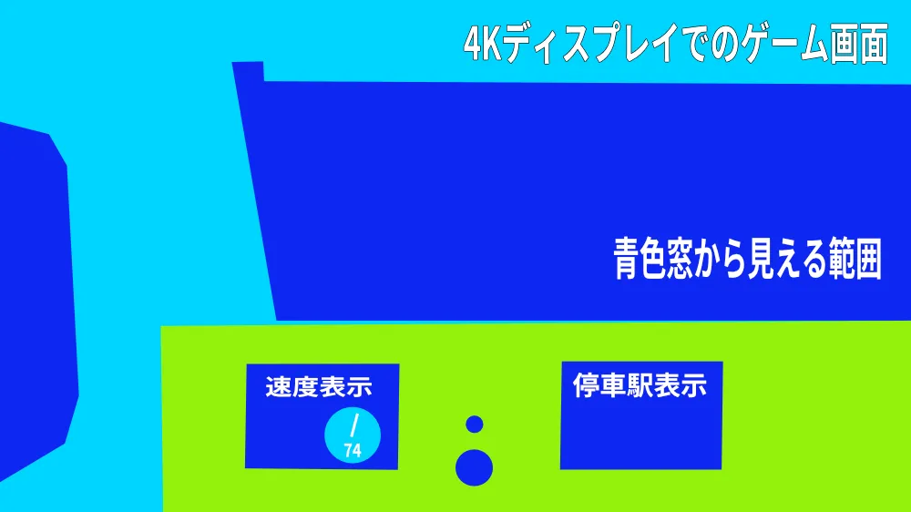 JR東日本トレインシミュレータ画面イメージ1